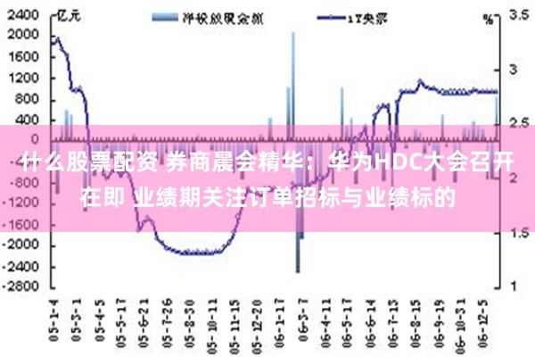 什么股票配资 券商晨会精华：华为HDC大会召开在即 业绩期关注订单招标与业绩标的