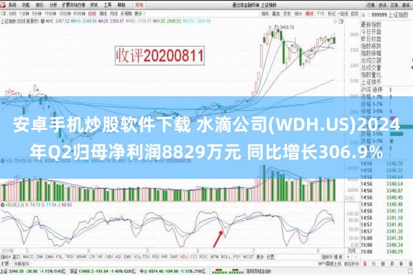 安卓手机炒股软件下载 水滴公司(WDH.US)2024年Q2归母净利润8829万元 同比增长306.9%