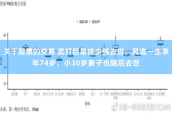 关于股票的交易 武打巨星徐少强去世，风流一生享年74岁，小30岁妻子也随后去世