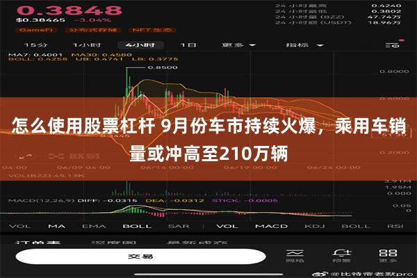 怎么使用股票杠杆 9月份车市持续火爆，乘用车销量或冲高至210万辆