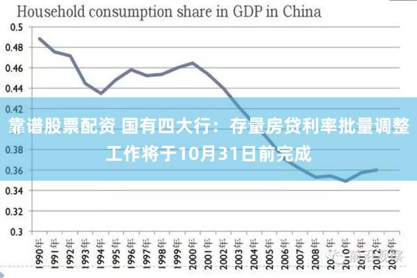 靠谱股票配资 国有四大行：存量房贷利率批量调整工作将于10月31日前完成