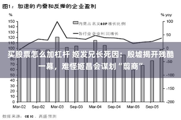 买股票怎么加杠杆 姬发兄长死因：殷墟揭开残酷一幕，难怪姬昌会谋划“翦商”