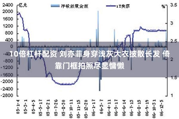 10倍杠杆配资 刘亦菲身穿浅灰大衣披散长发 倚靠门框拍照尽显慵懒