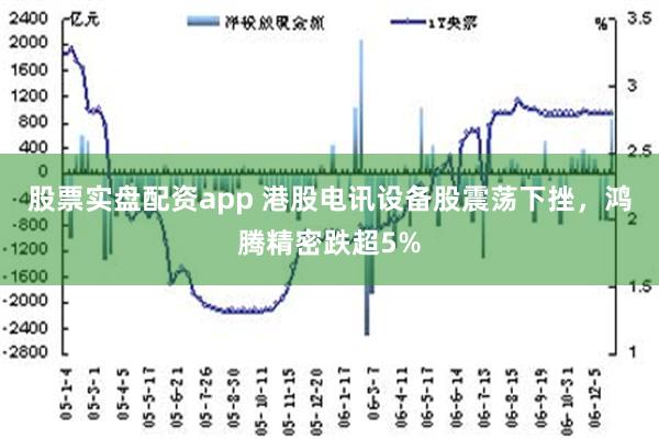 股票实盘配资app 港股电讯设备股震荡下挫，鸿腾精密跌超5%