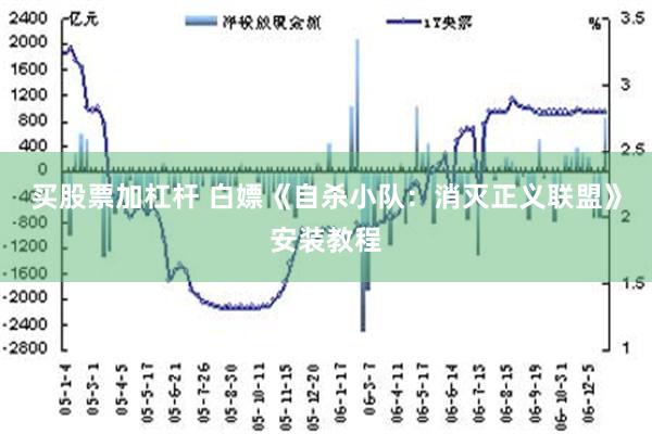 买股票加杠杆 白嫖《自杀小队：消灭正义联盟》安装教程