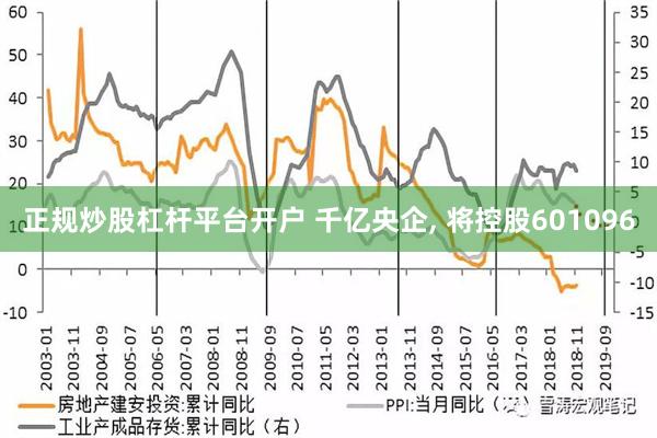 正规炒股杠杆平台开户 千亿央企, 将控股601096