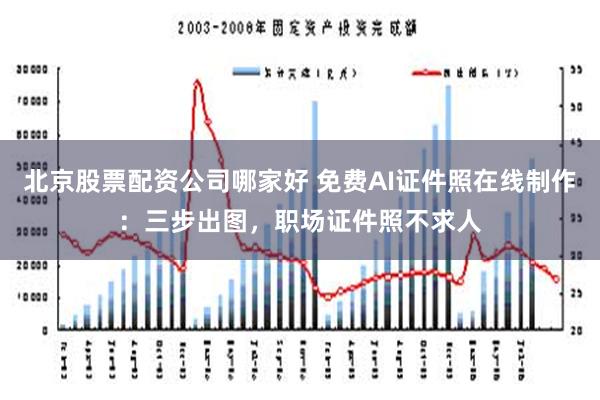 北京股票配资公司哪家好 免费AI证件照在线制作：三步出图，职场证件照不求人