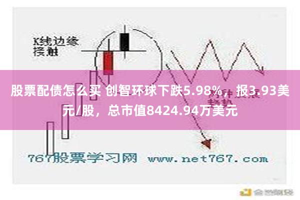 股票配债怎么买 创智环球下跌5.98%，报3.93美元/股，总市值8424.94万美元